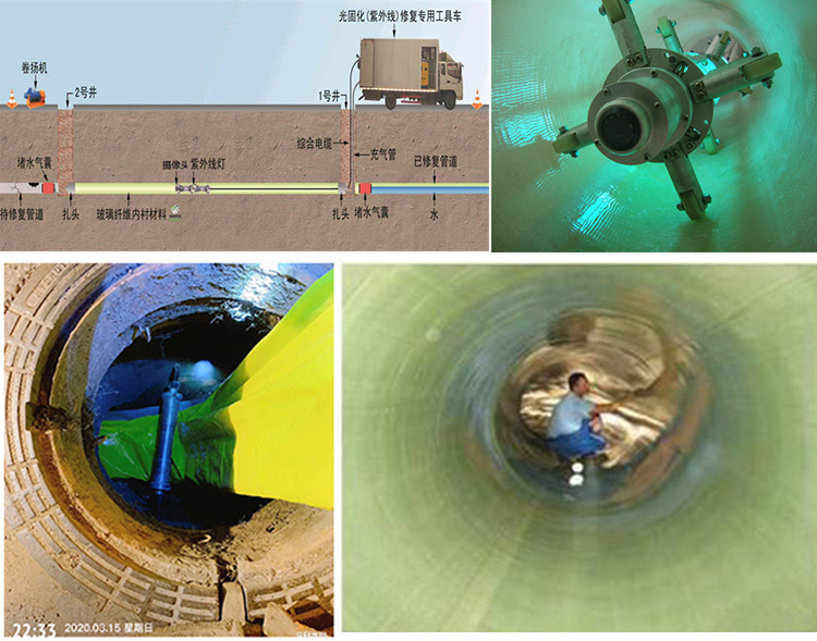 博湖UV-CIPP内衬修复